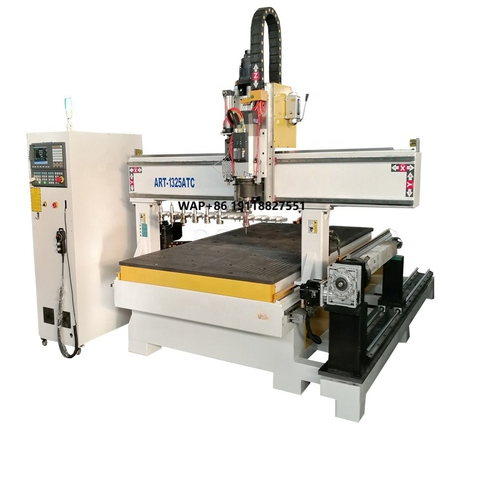 Best Price Large Size 1325 153 - Woodworking Machine 리뷰 및 가격