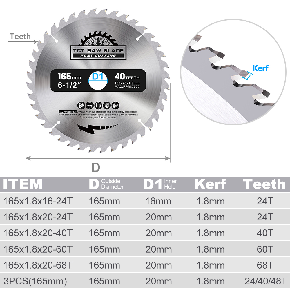 CMCP 1pc TCT Woodworking Saw B - Woodworking Kerf 리뷰 및 가격