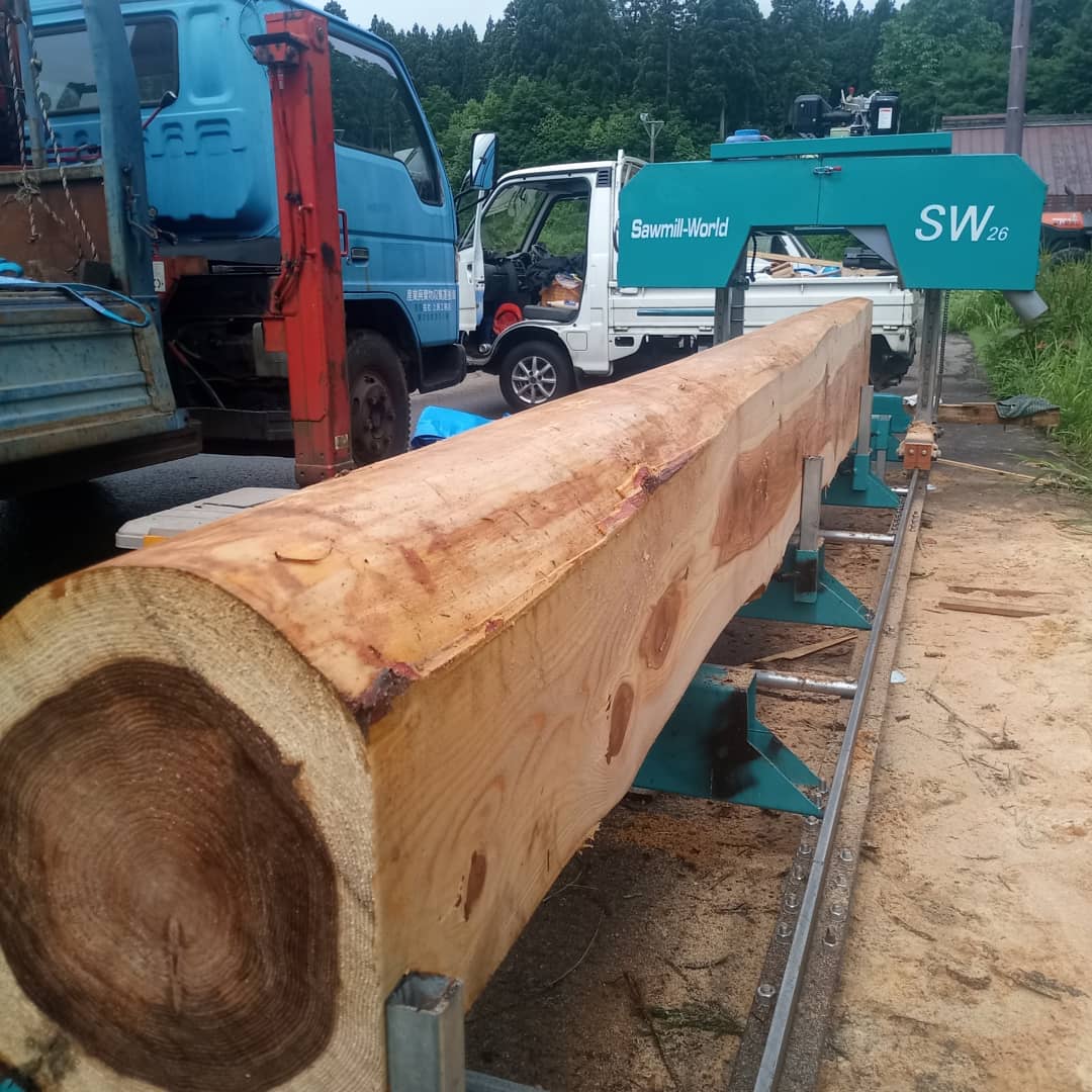 Horizontal Wood Cutting Band S - Woodworking Bandsaw 리뷰 및 가격