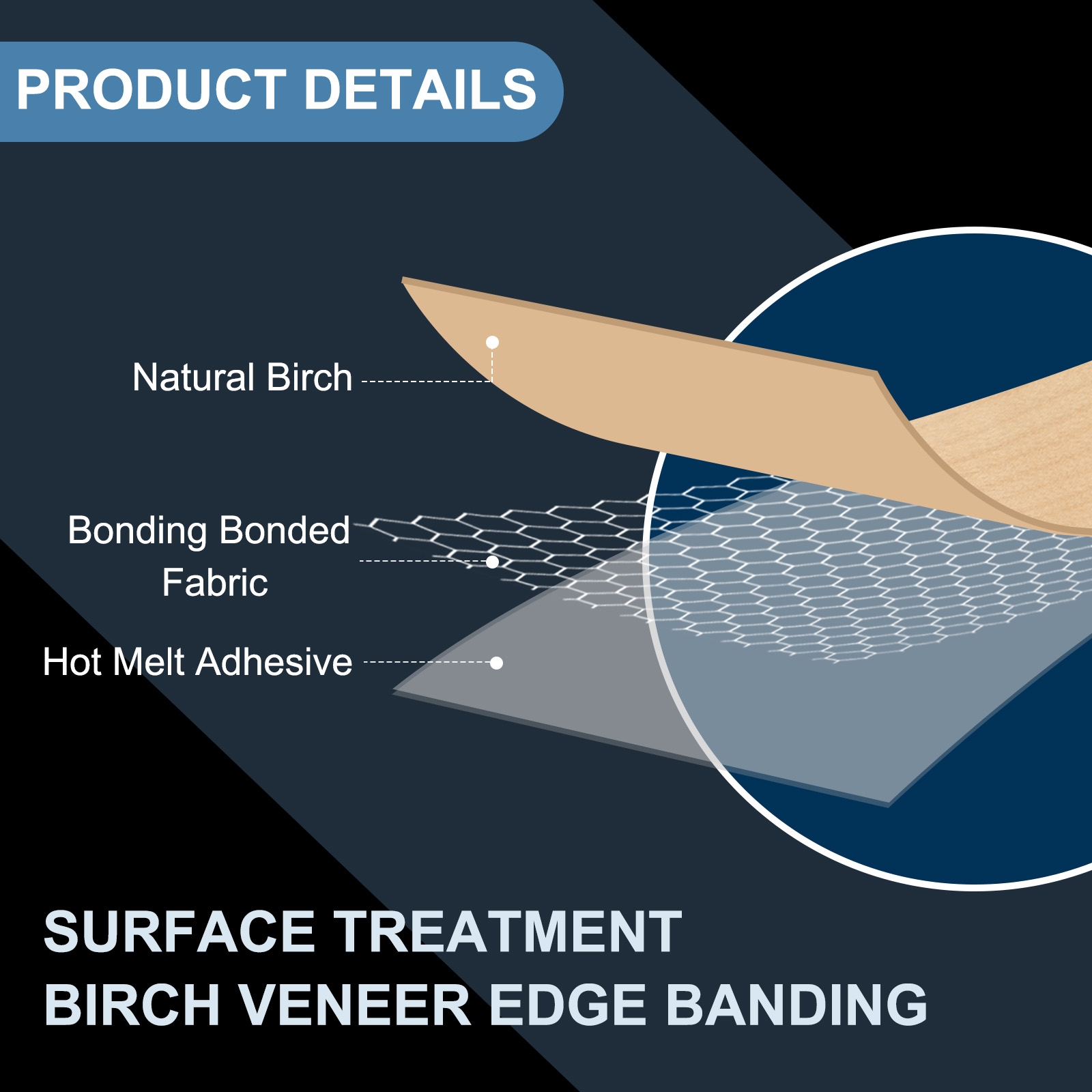 Birch Edge Banding 7.62m/15m W - Xfasten Woodworking Tape 리뷰 및 가격